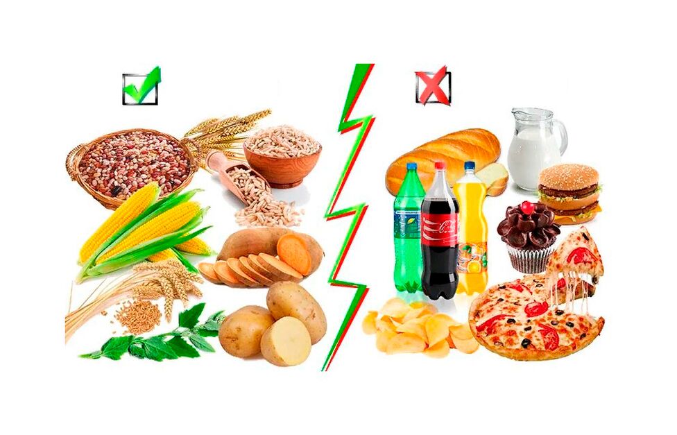 Alimentos que contienen carbohidratos simples y complejos